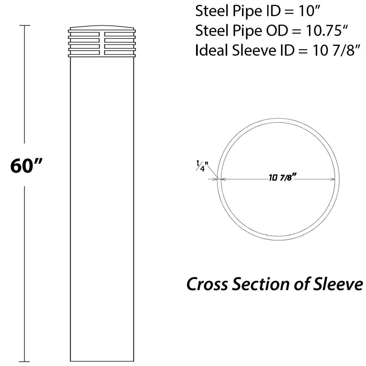 Cinco Decorative 10" Bollard Cover