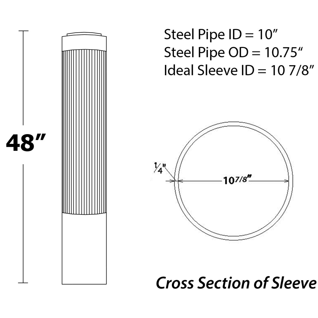 Ribbed 10" Bollard Cover