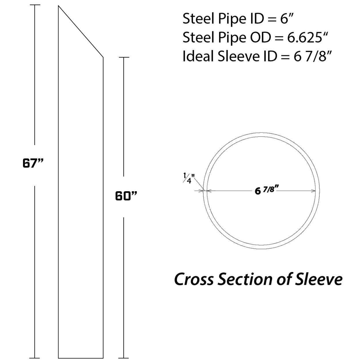 Slant Top 6" Bollard Cover